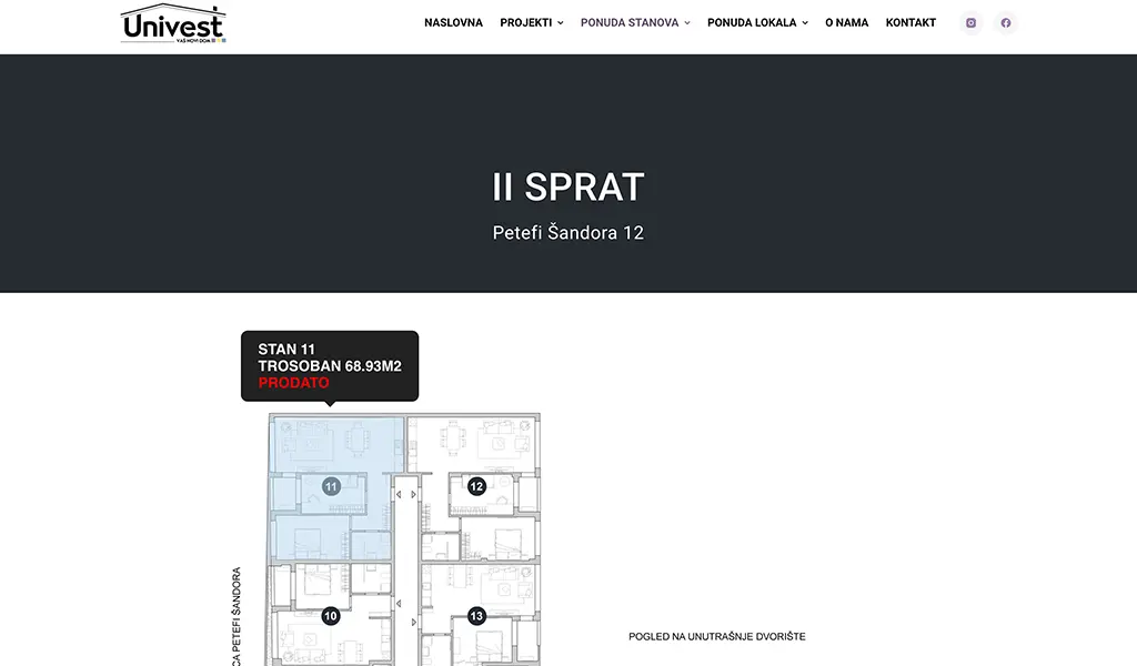 Prikaz mape stanova na sajtu