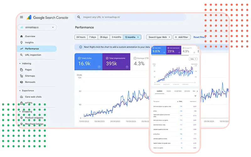 Snimak ekrana dokazanih SEO rezultata Strumark Digitalna agencija za SEO usluge