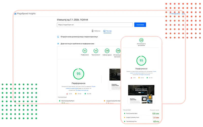 PageSpeed insights izvestaj za ImpactTeam izrada Strumark